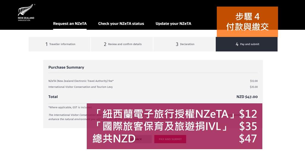 紐西蘭簽證 與 NZeTA 